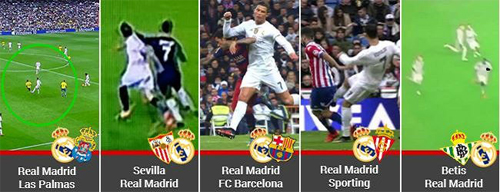 Những pha bóng gây tranh cãi của Ronaldo.